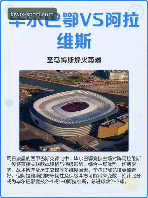 巴斯克德比深度解析：阿拉维斯vs毕尔巴鄂竞技的保级与欧战争夺