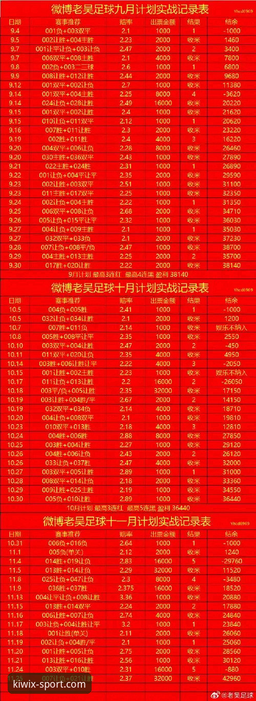 为什么巴斯克德比在奇异果体育平台引发如此多的关注？